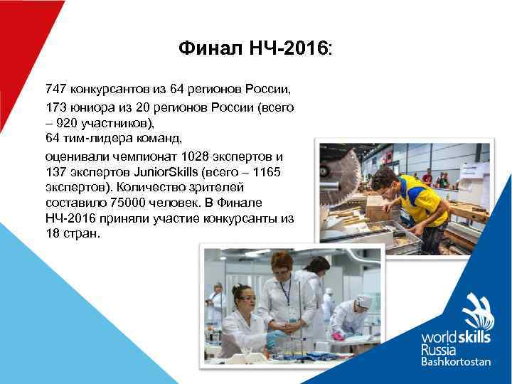      Финал НЧ-2016: 747 конкурсантов из 64 регионов России, 