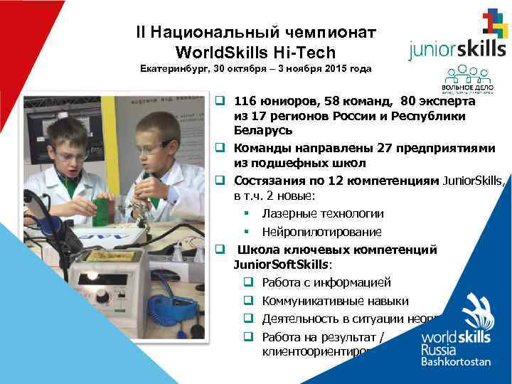 II Национальный чемпионат  World. Skills Hi-Tech Екатеринбург, 30 октября – 3 ноября 2015