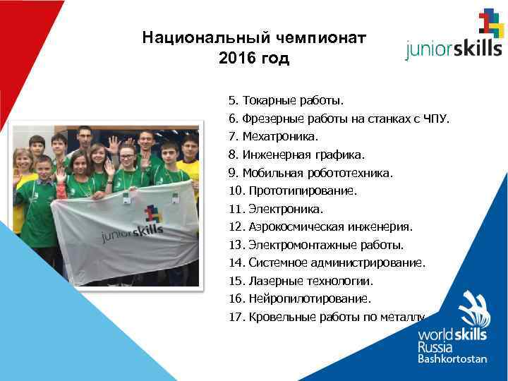 Национальный чемпионат   2016 год   5. Токарные работы.   6.