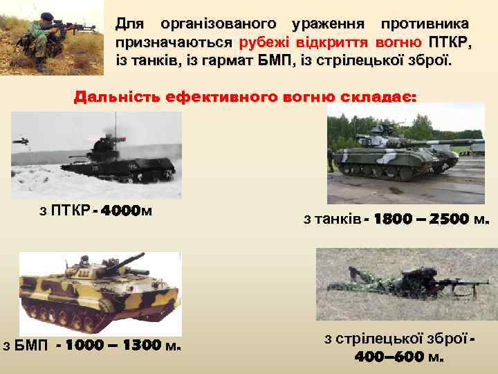    Для організованого ураження противника    призначаються рубежі відкриття вогню