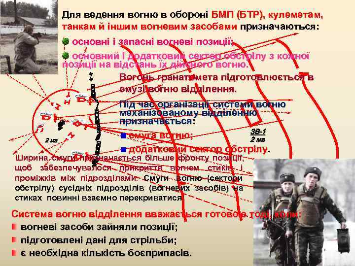    Для ведення вогню в обороні БМП (БТР), кулеметам,   танкам