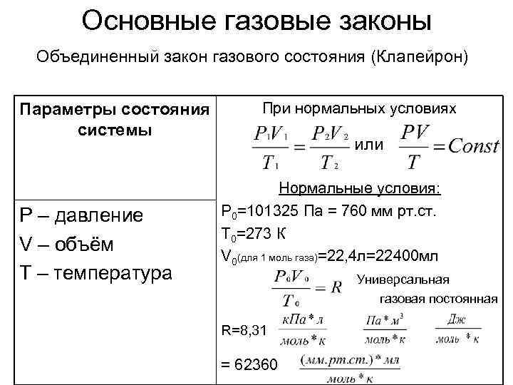 Основные газы. Объединенный газовый закон формула. Формула уравнение объединенного газового закона. Объединенный газовый закон формула формулировка. Объединенный закон газового состояния.