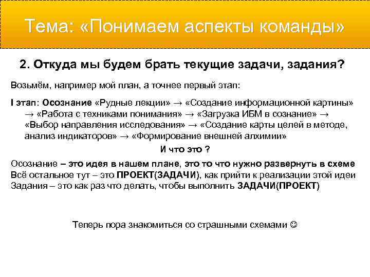  Тема:  «Понимаем аспекты команды»  2. Откуда мы будем брать текущие задачи,