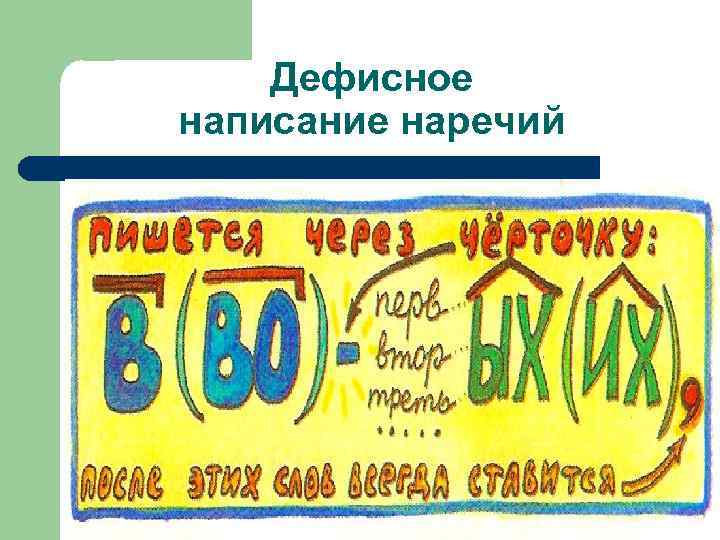   Дефисное написание наречий 