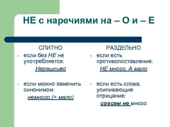   НЕ с наречиями на – О и – Е  СЛИТНО 