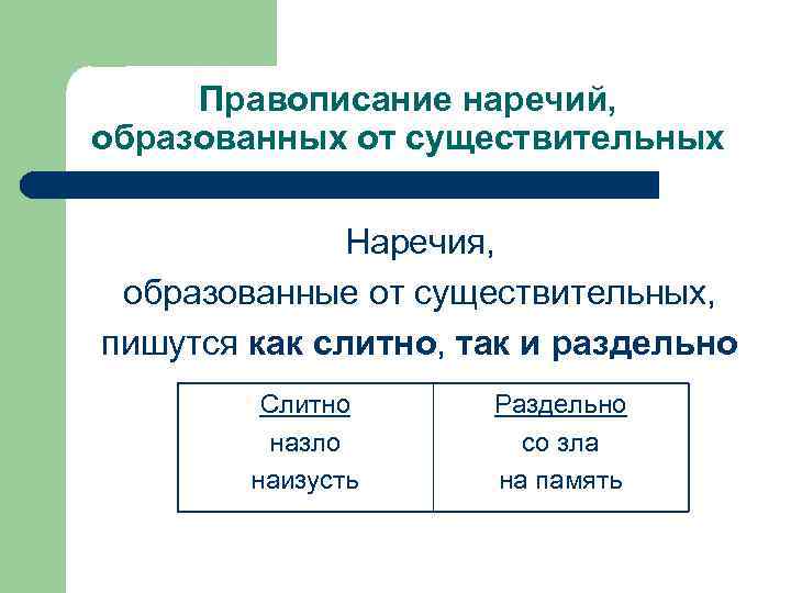 Правописание наречий, образованных от существительных    Наречия,  образованные от существительных,