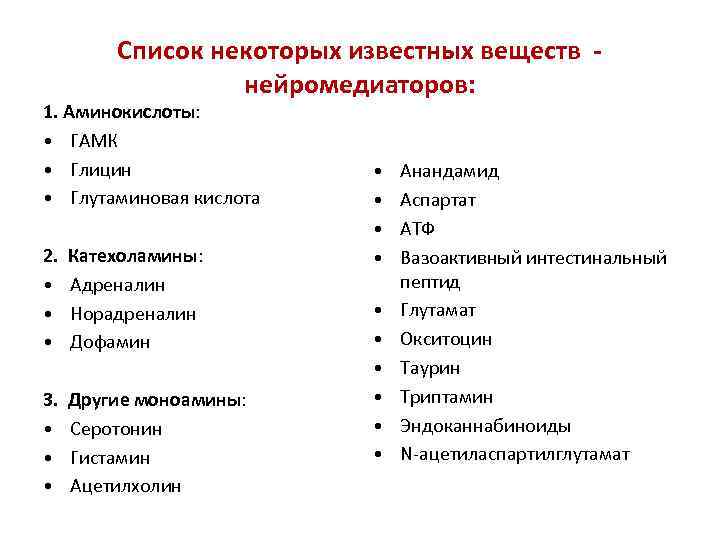    Список некоторых известных веществ -    нейромедиаторов: 1. Аминокислоты:
