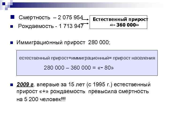 n Смертность – 2 075 954   Естественный прирост n  Рождаемость -