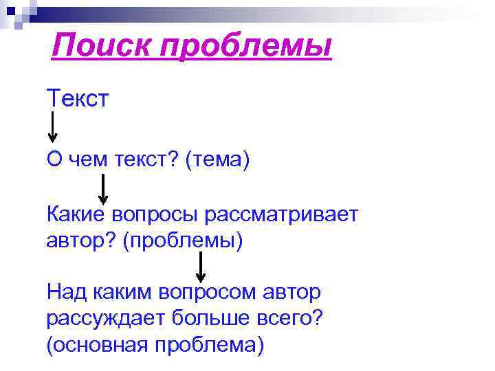 Поиск проблемы Текcт О чем текст? (тема) Какие вопросы рассматривает автор? (проблемы) Над каким