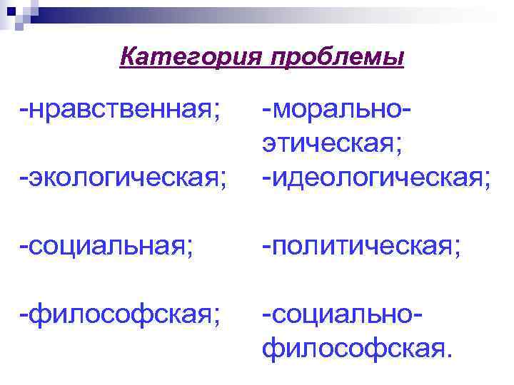   Категория проблемы -нравственная; -морально-    этическая; -экологическая;  -идеологическая; 