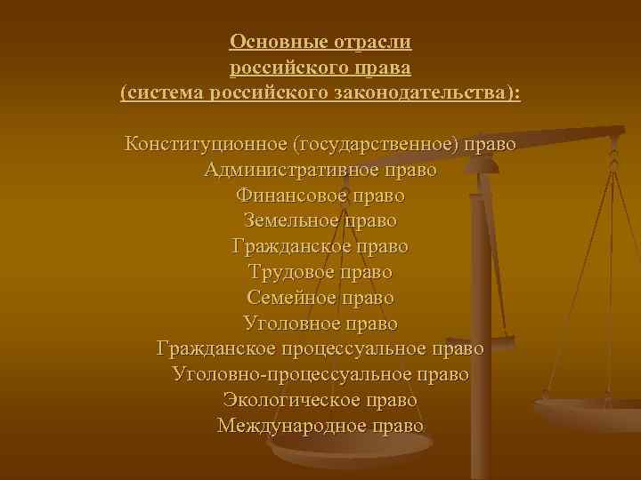   Основные отрасли  российского права (система российского законодательства):  Конституционное (государственное) право