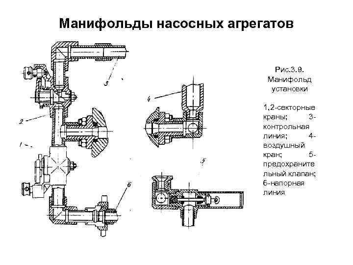 Манифольд противовыбросовый блочный запорная арматура схема