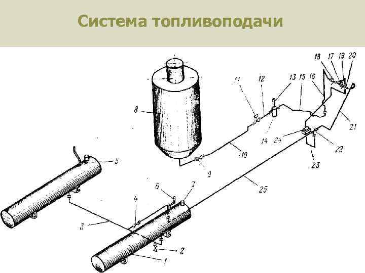 Система топливоподачи 