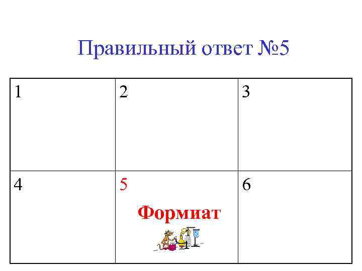   Правильный ответ № 5 1 2   3 4 5 