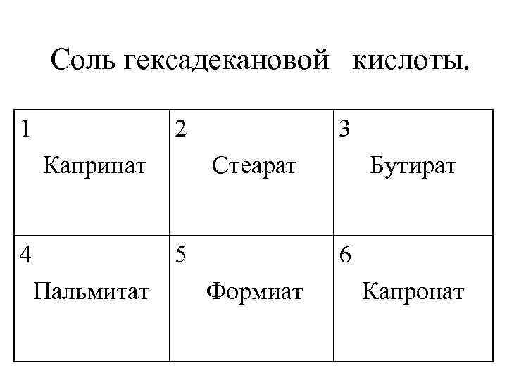  Соль гексадекановой кислоты.  1    2   3 Капринат