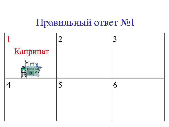    Правильный ответ № 1 1   2  3 Капринат