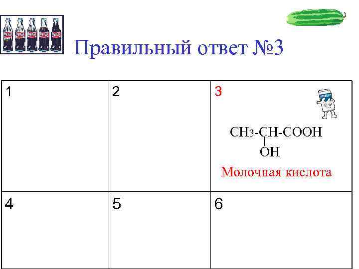   Правильный ответ № 3 1 2  3    CH