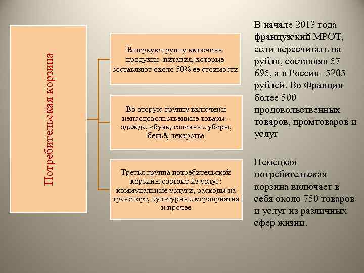       В начале 2013 года    