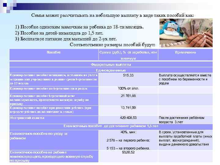   Семья может рассчитывать на небольшую выплату в виде таких пособий как: 