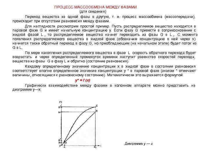      ПРОЦЕСС МАССООБМЕНА МЕЖДУ ФАЗАМИ     