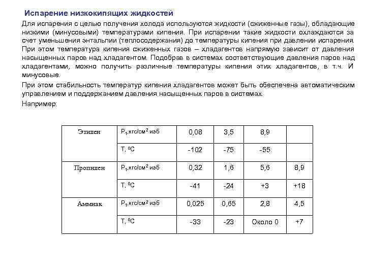 Температура кипения газа