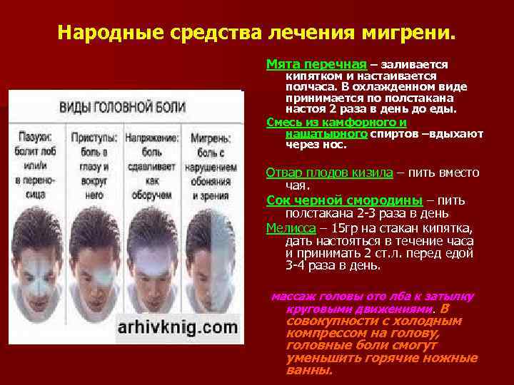 Народные средства лечения мигрени.    Мята перечная – заливается   