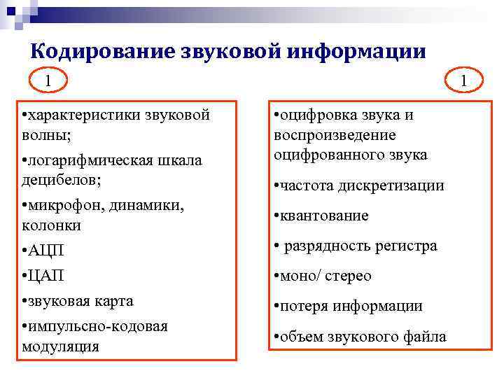  Кодирование звуковой информации  1  • характеристики звуковой  • оцифровка звука