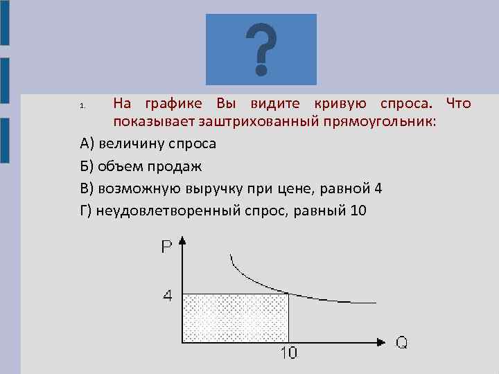 Кривая спроса показывает. Неудовлетворенный спрос : объем продаж.