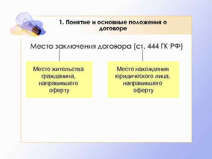   1. Понятие и основные положения о     договоре 