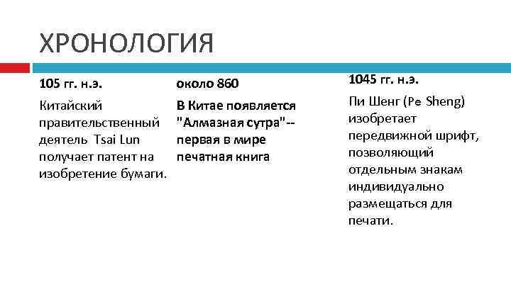ХРОНОЛОГИЯ 105 гг. н. э.  около 860  1045 гг. н. э. Китайский