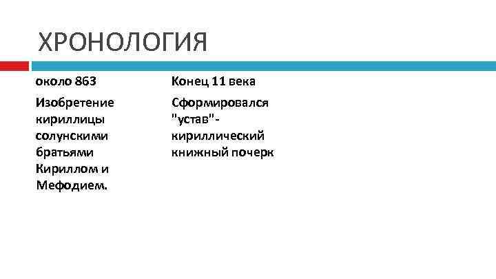 ХРОНОЛОГИЯ около 863 Kонец 11 века Изобретение  Сформировался кириллицы 