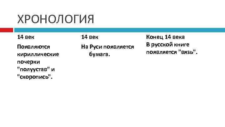 ХРОНОЛОГИЯ 14 век    Конец 14 века Появляются На Руси появляется 