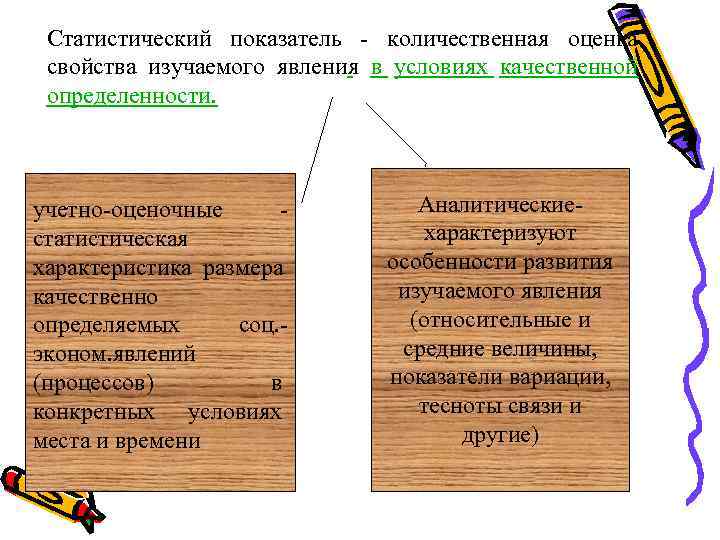 Характеристика изучаемого