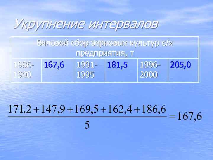 Укрупнение интервалов  Валовой сбор зерновых культур с/х    предприятия, т 1986
