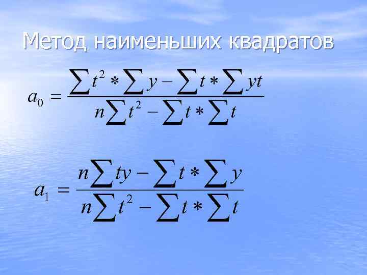 Метод наименьших квадратов 