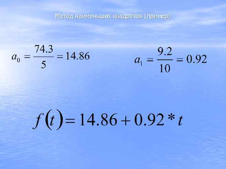Метод наименьших квадратов (пример) 