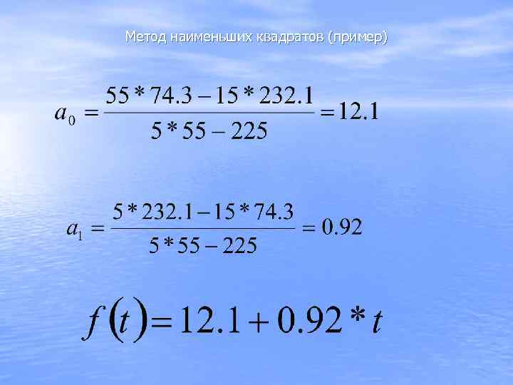 Метод наименьших квадратов (пример) 