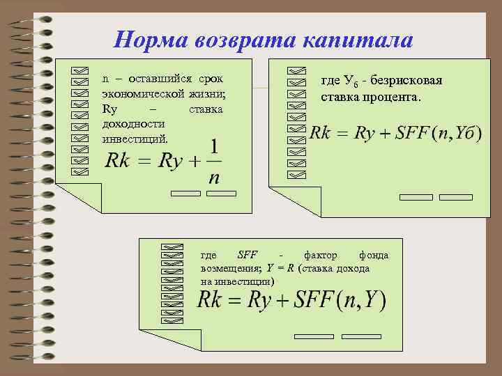  Норма возврата капитала n – оставшийся срок     где Уб
