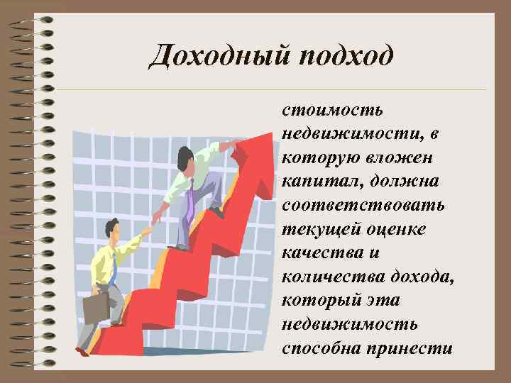 Доходный подход   стоимость   недвижимости, в   которую вложен 