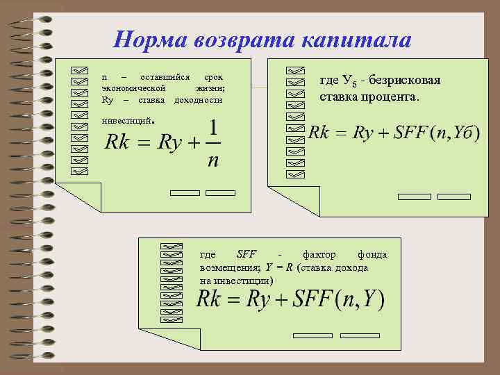  Норма возврата капитала n – оставшийся срок    где Уб -
