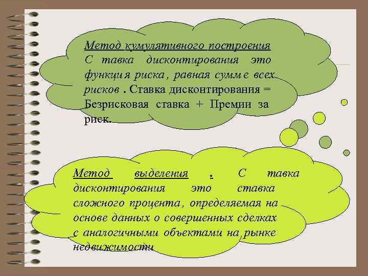  Метод кумулятивного построения  С тавка дисконтирования это  функци я риска ,