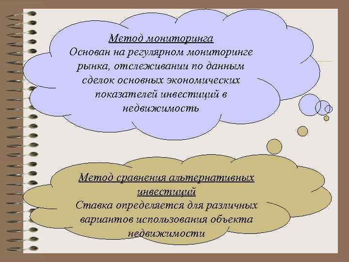   Метод мониторинга Основан на регулярном мониторинге  рынка, отслеживании по данным 