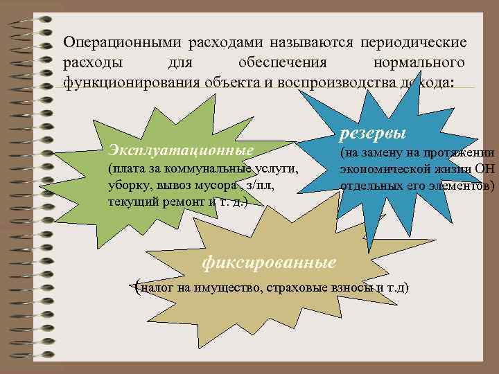 Операционными расходами называются периодические расходы для обеспечения  нормального функционирования объекта и воспроизводства дохода: