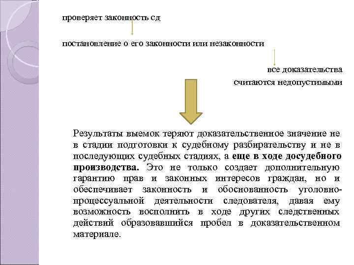 проверяет законность сд постановление о его законности или незаконности все доказательства проверяет законность сд постановление о его законности или незаконности все доказательства