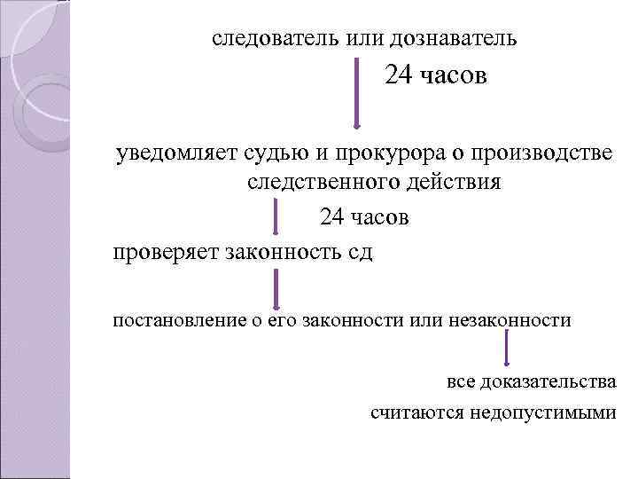 следователь или дознаватель 24 часов уведомляет следователь или дознаватель 24 часов уведомляет