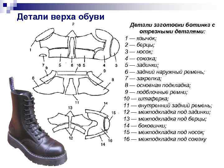 Гост подошвы. Технологическая схема сборки обуви мужских полуботинок. Технологическая схема обработки деталей верха обуви. Детали обуви сапог. Детали заготовки верха обуви.