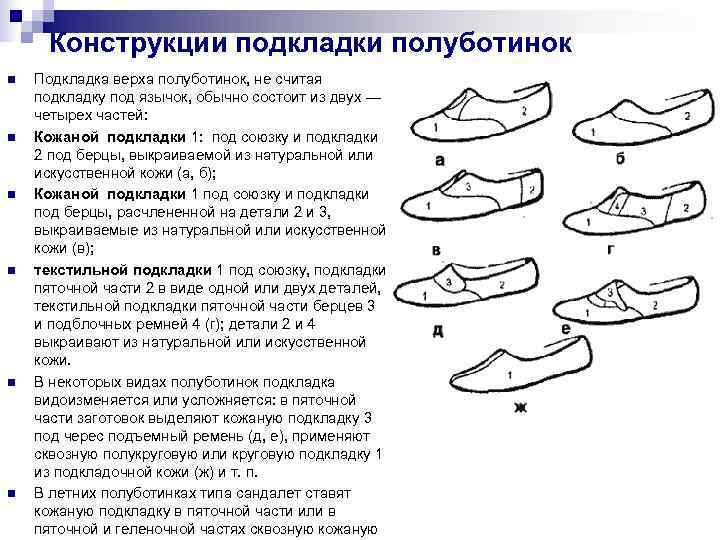 Конструкция обуви