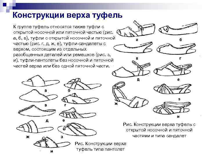 Детали ботинка схема с описанием