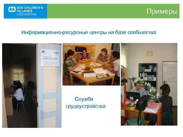      Примеры Информационно-ресурсные центры на базе сообщества   