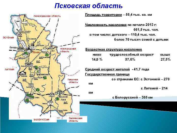 Псковская область Ленинградская область Площадь территории Псковская область Ленинградская область Площадь территории